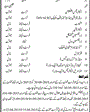 Admission notice for Govt. Technical Training Institute, Rahim Yar Khan